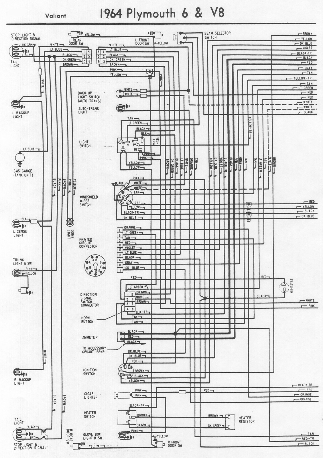 Wiring Diagrams