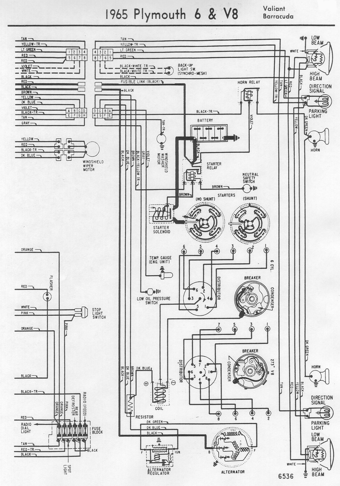 1970 Mustang Dash Wiring Diagram from www.earlycuda.org