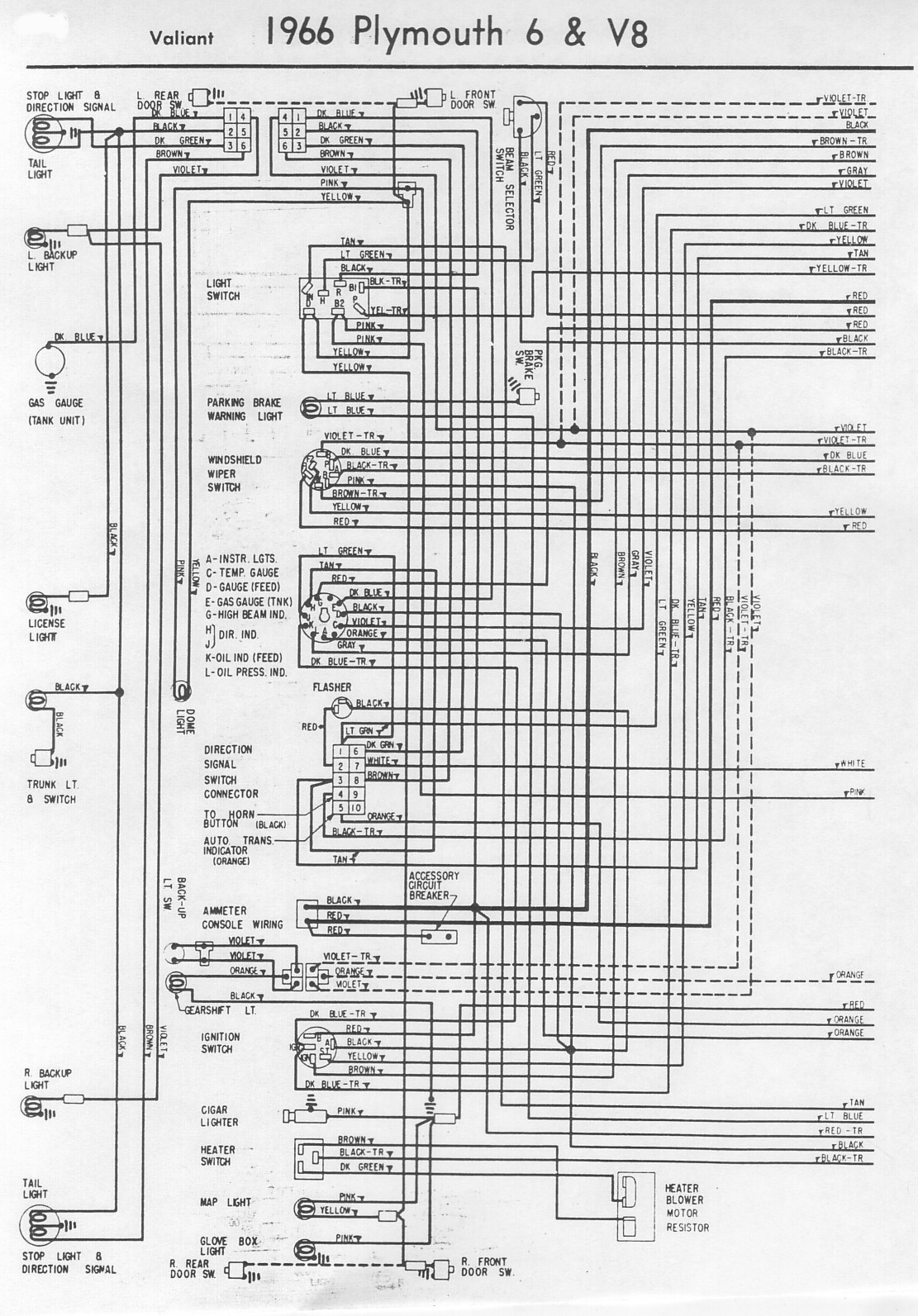 Wiring Diagrams