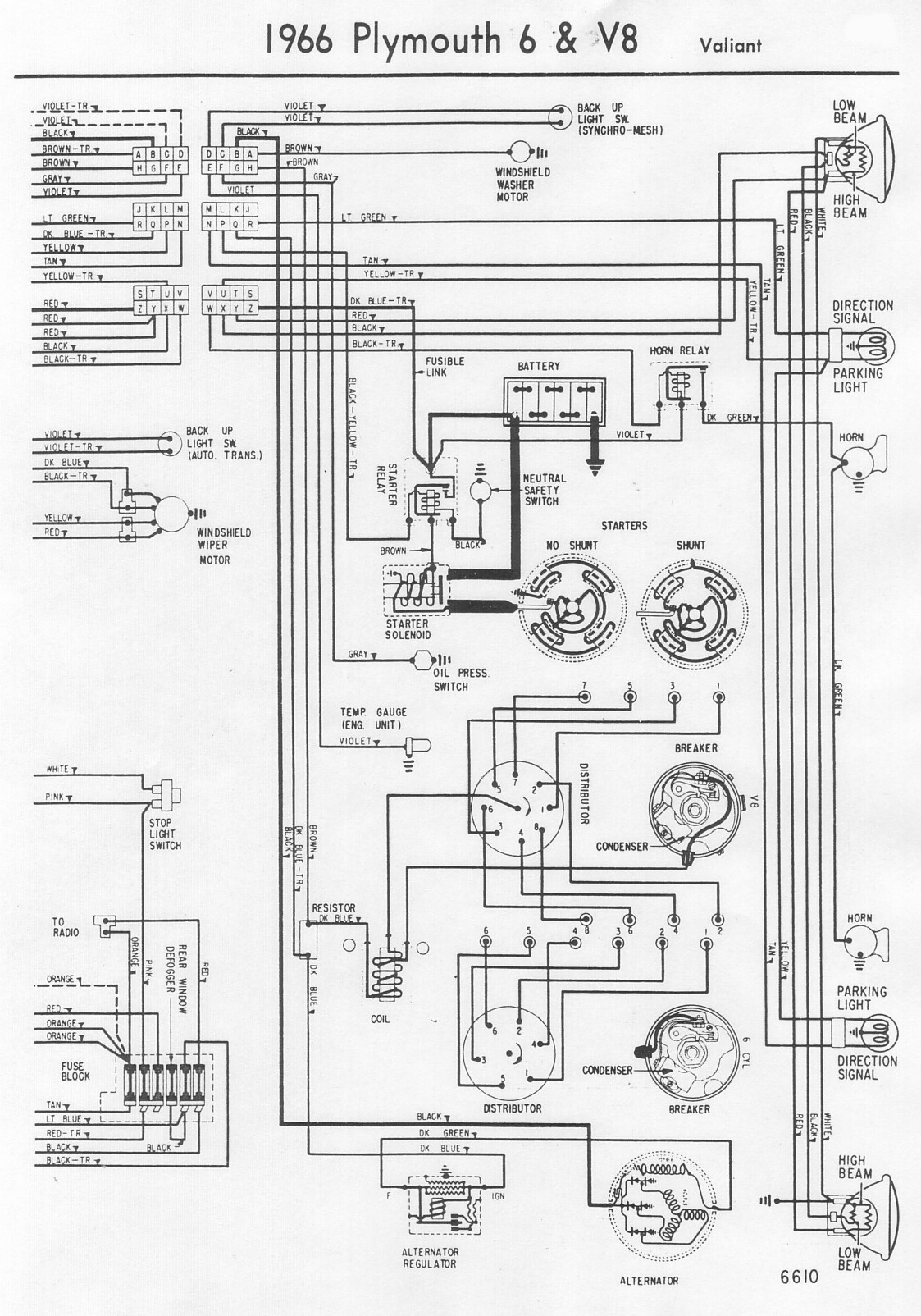 1973 Ford Ltd Wiring Diagram | Bklynbar